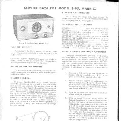 S-95 service bulletin: Via jptronics.org