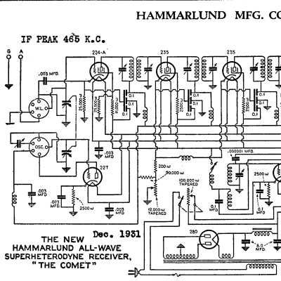 Original version of the Comet