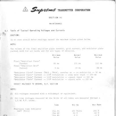 AF-100 pt 2: Via jptronics.org