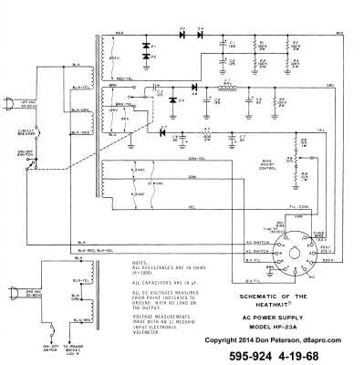 HP-23A