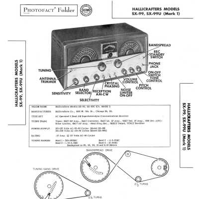 SX-99 Mk I: Via jptronics.org