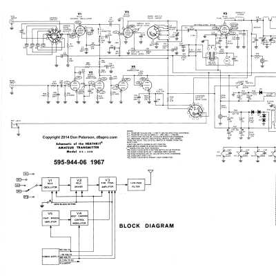DX-60B