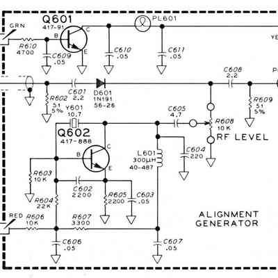 GR-113X alignment generator. Q601 is a 2N5232A transistor. Q602 is a 2N5222 transistor. The lamp (PL601) is a 14.0 volt 0.08 amp GE-73