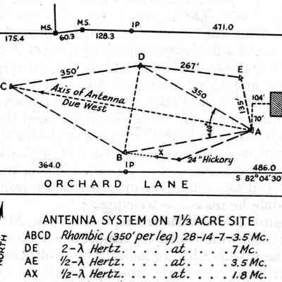 Configuration of original antenna at W1AW, 1938.: Image: QST, Oct 1938
