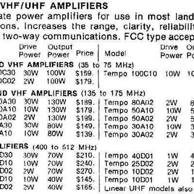 Tempo VHF / UHF Power Amplifier (1979)