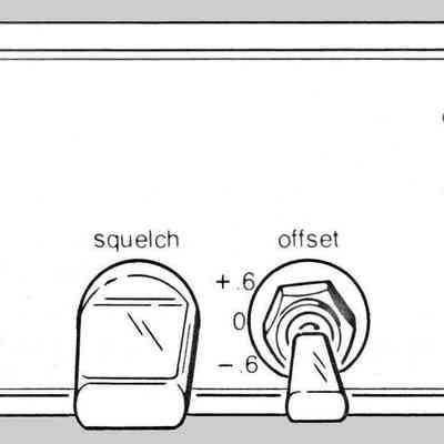 Basic configuration.