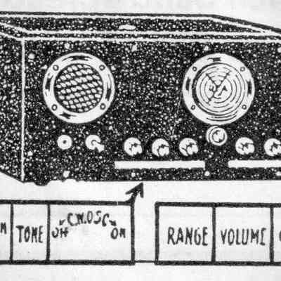 Image: QST, Feb 1935