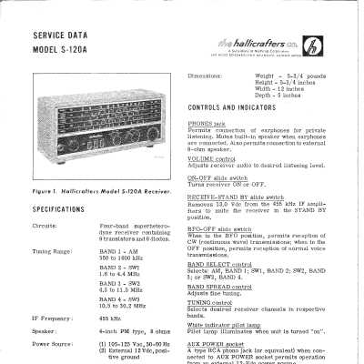 Service bulletin: Via jptronics.org