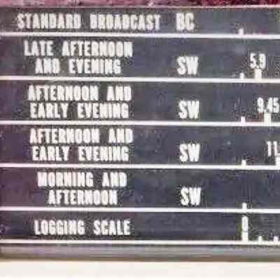 Detail of right side panel labels: Image: eBay screenshot