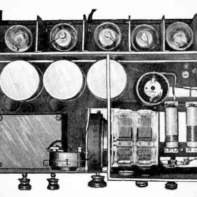 Image: Radio Craft, Mar 1932