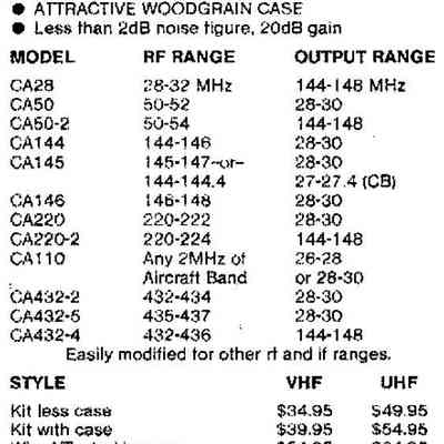 Image: QST, Jul 1980