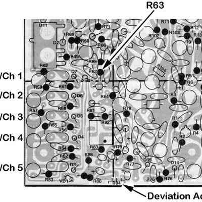 Showing the location of R63 (see text), and the five channel crystal locations with channel-crystal relationships, and deviation control.