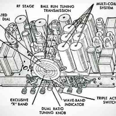 RCA "12 Tube Magic Brain"