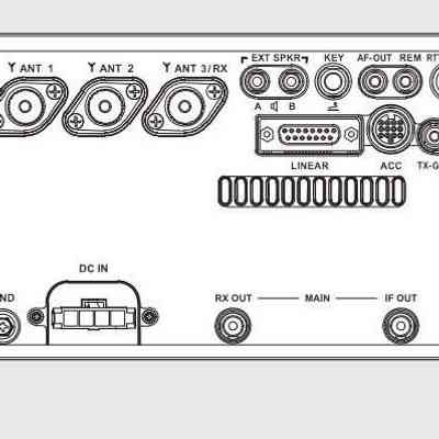 Image: User manual