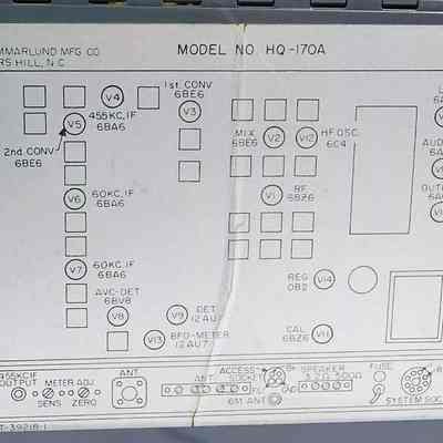 HQ-170A