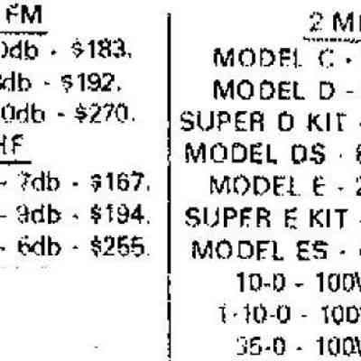 Dycomm FM RF Power Amplifier Series