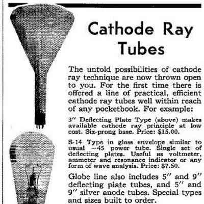 Cathode Ray Tubes (CRT) and Oscilloscopes