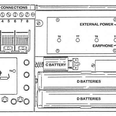 Inside rear panel, showing connections for extermal antennas