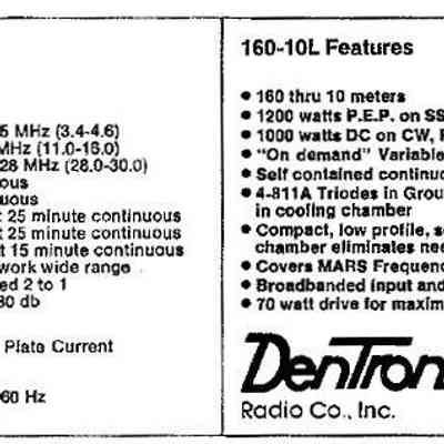 Image: QST, Apr 1976