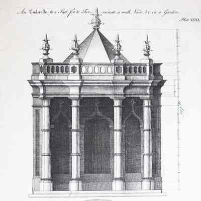 Octagonal Umbrello