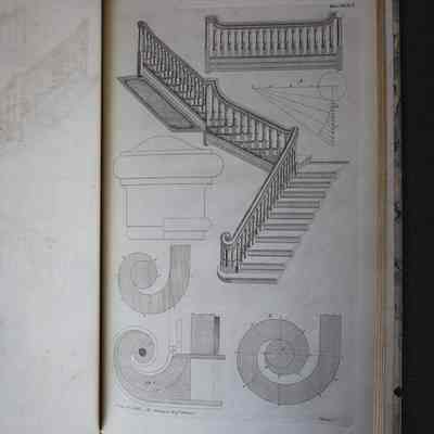 Plate XXXVI: The design of the staircase depicted on this plate is reflected by the staircase at Gunston Hall. The most notable comparison is that if the scrolled newel post.