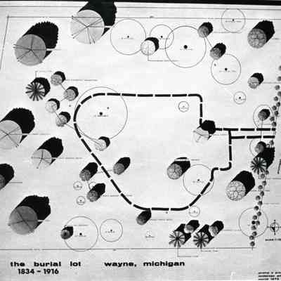 Old Wayne Cemetery Landscape Map