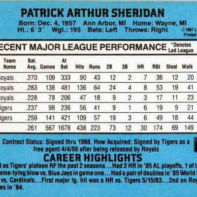 Back of baseball card.