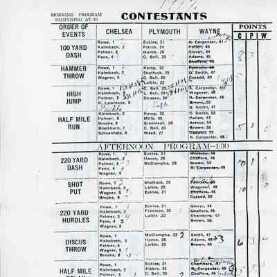 1917 Track and Field Brochure p2-3