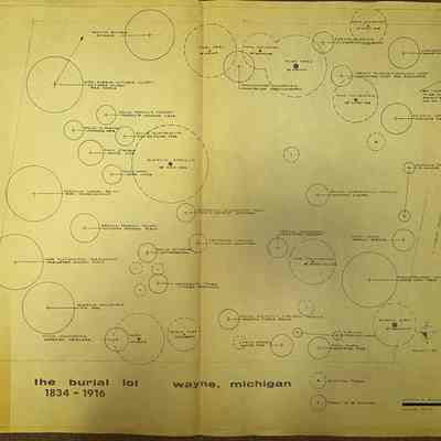 1970s landscaping plans Old Wayne Cemetery