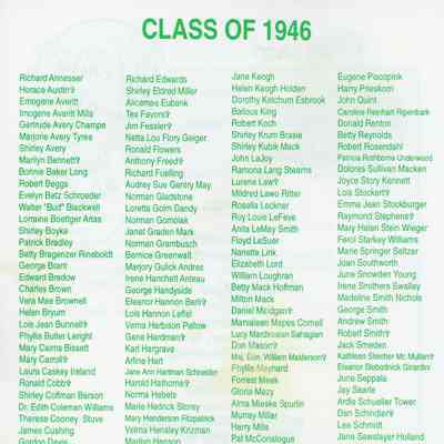 All School Reunion Flyer 1996 p4 Class of 1946 Roster