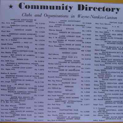1961 Community Directory