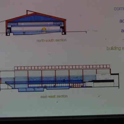 Elevations