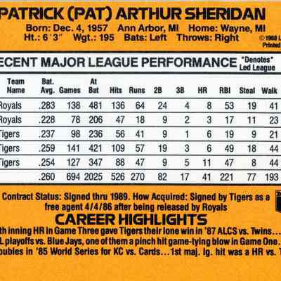 Back of baseball card.