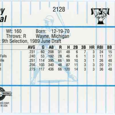 Kelley O'Neil. Trenton Thunder baseball card. 1994.