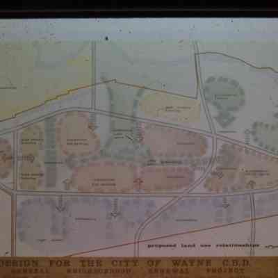 Proposed Land relationships