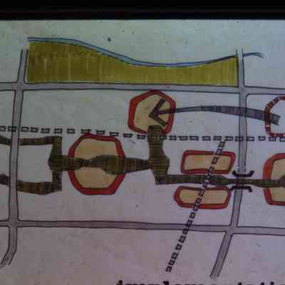 Land use relationships
