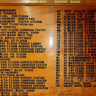 Alarm switchboard for buildings