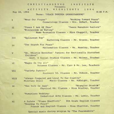 Activity Highlights 1964