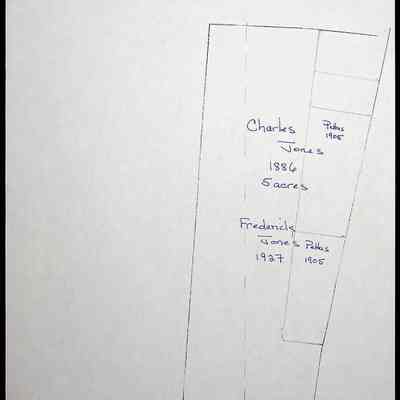 Charles Jones