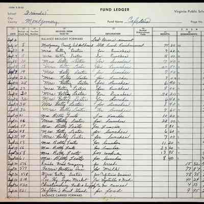Friends Elementary School Fund Ledger (cafeteria), 1960s