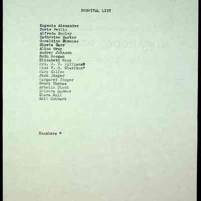 Accident Reports, 1940s-1960s