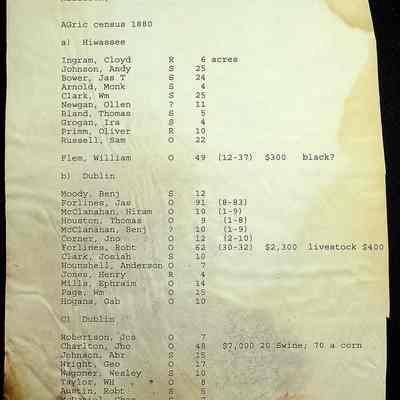 Folder 45: Miscellaneous