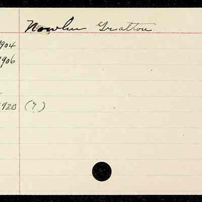 Early CI Student Records: N Names