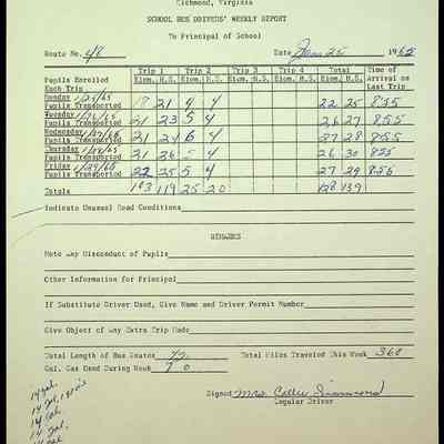 Montgomery County Bus Archive, 1960s (Folder 2 of 2)