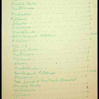 CII Inventories, undated