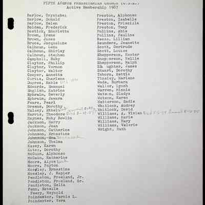 1989-1994 Session Minutes