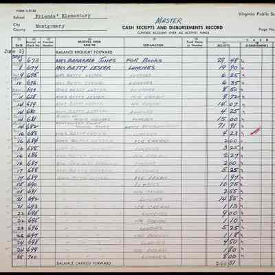 Friends Elementary School Cash Receipts and Disbursements Records, 1960s