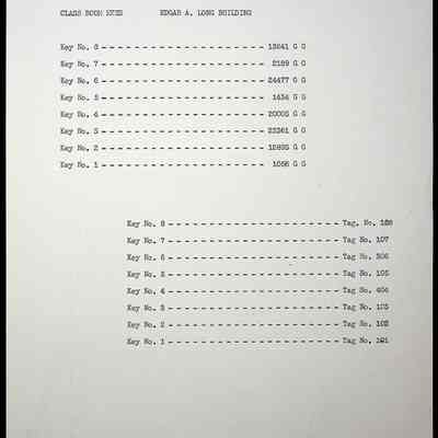 Record of Classroom Keys, 1960