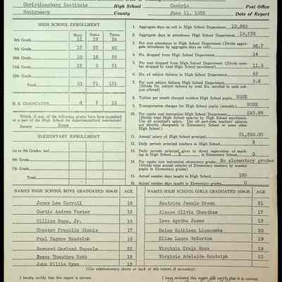 Reports State Department of Education (Folder 1 of 2)