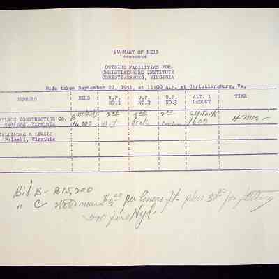 Scattergood Gym Plans and Bids, 1951